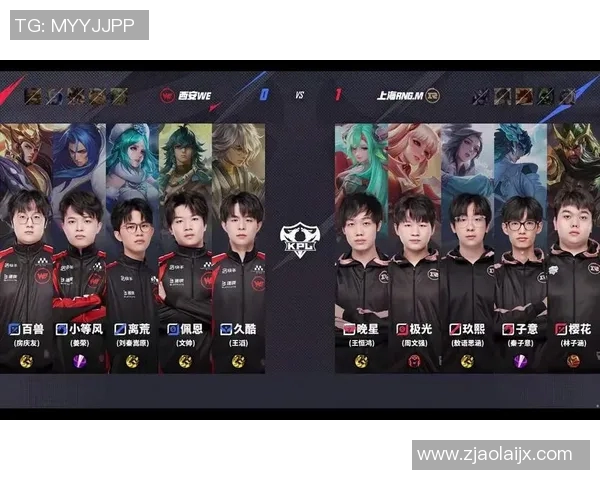 王者荣耀赛季新篇章RNG战队节奏排名再创新高引发热议实时数据