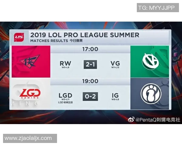 电竞数据英雄联盟战术V5快攻体系解析与实战应用探讨