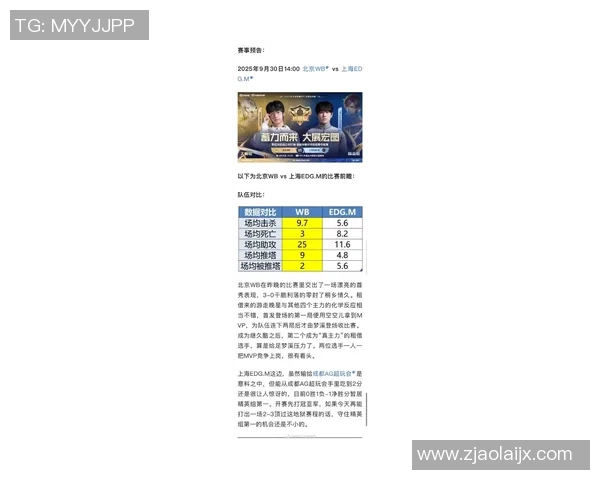 esports最新数据探寻王者荣耀EDG战队的团队协作与默契配合之道